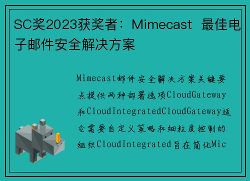SC奖2023获奖者：Mimecast  最佳电子邮件安全解决方案 