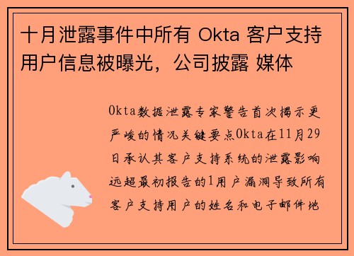 十月泄露事件中所有 Okta 客户支持用户信息被曝光，公司披露 媒体